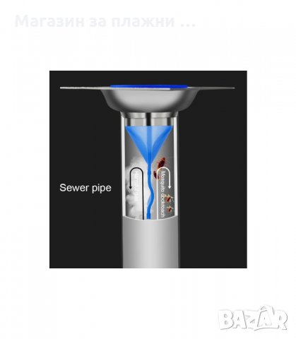 СИЛИКОНОВ ПРЕДПАЗИТЕЛ ЗА СИФОН ОТ МИРИЗМА ЗА БАНЯ МИВКА - код 3109, снимка 13 - Други стоки за дома - 34130584