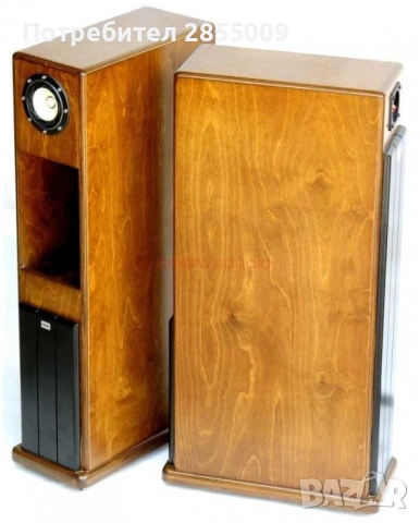 Хорни с Fostex FE 108 EZ 4" Full Range Sigma Series, снимка 12 - Тонколони - 53315721