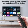 Нов превключвател HDMI Суич 5 в 1 8K 60Hz с iOS приложение и ARC, снимка 4