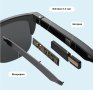 Женски стил Bluetooth 5.3 интелигентни слънчеви очила-слушалки, снимка 4