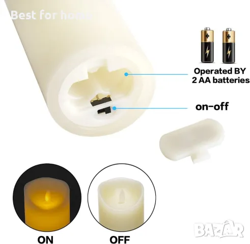 Комплект от 5 бр. ел. восъчни свещи с дистанционно от HANZIM, снимка 6 - Декорация за дома - 48927292