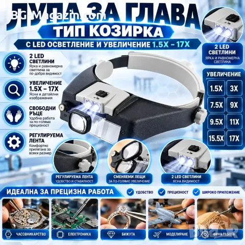 Лупа за глава с LED осветление и увеличение 1.5X–17X