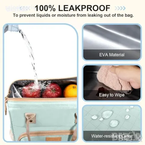 YESBAG Изолирана Чанта за Обяд за Жени, Практична и Здрава, Синя, снимка 3 - Чанти - 49825224