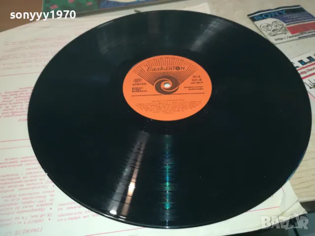 ПЕСНИ ЗА ИЗПЪЛНЕНИЕ-ПЛОЧА 2610241749