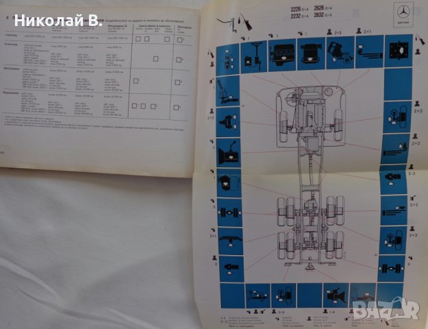 Книга Мерцедес - Бенц модел 2026/2032 Указание за експлуатация издание 1979 год., снимка 16 - Специализирана литература - 39068621