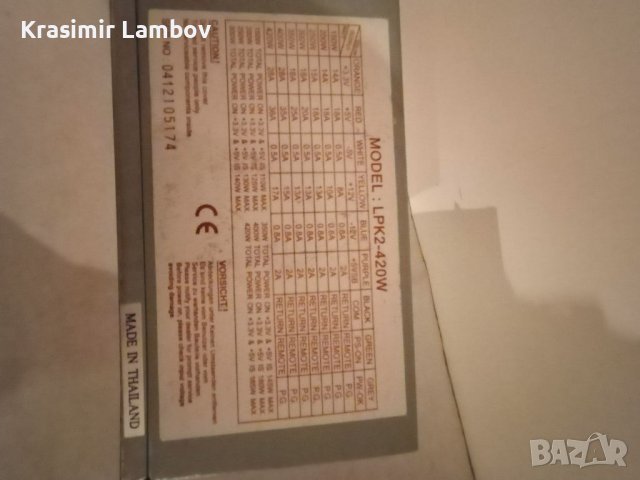 Компютърни захранвания различни мощности., снимка 17 - Захранвания и кутии - 39688070