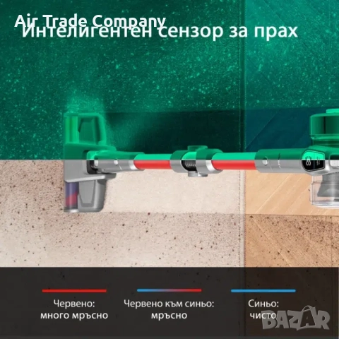 Вертикална прахосмукачка JIMMY H9 Flex, снимка 4 - Прахосмукачки - 51887367