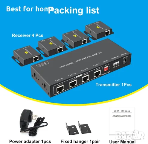 VPFET HDMI  сплитер, снимка 6 - Друга електроника - 49671187