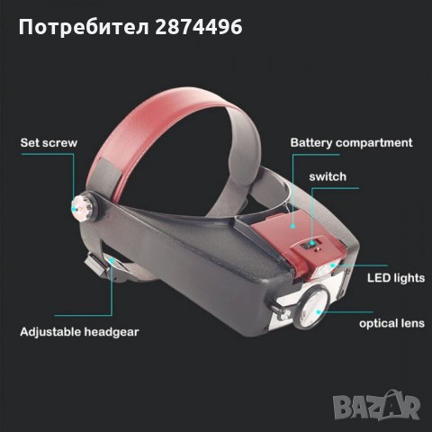81007 Лупа за глава със светодиодно осветление и увеличителни лещи, снимка 10 - Други инструменти - 35821140