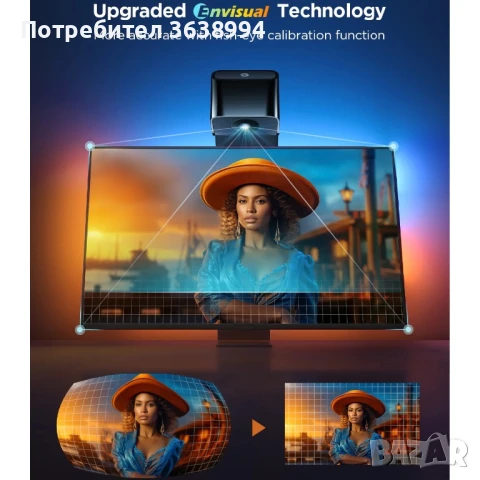 Govee H6098 Envisual TV Backlight Netflix Co-branding Version | LED лента | подсветка за телевизор 5, снимка 4 - Лед осветление - 50713485