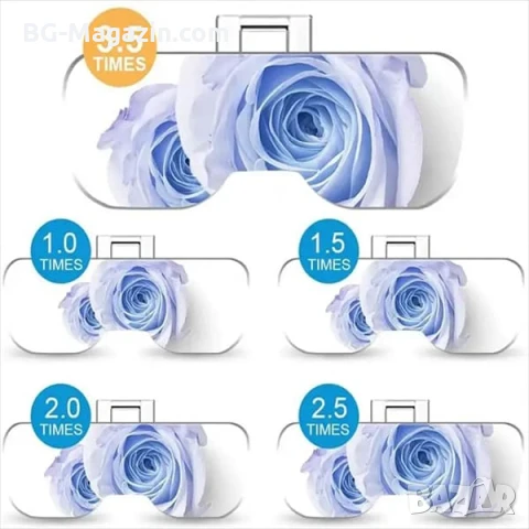 Мощна увеличителна LED лупа за глава с лед осветление за четене гоблени бродиране шиене бродерия, снимка 7 - Други инструменти - 50919305