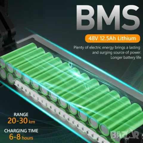 Електрически скутер/тротинетка със седалка iENYRID 800W 12.5AH, снимка 2 - Велосипеди - 46994112