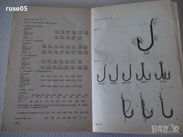 Книга "Въдичарство - Георги Николов" - 128 стр., снимка 7 - Специализирана литература - 53156118