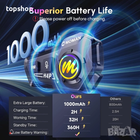 Чисто нова слушалка за мотоциклетна каска, Moman RS-H4P слушалки за мотоциклет с Hi-Fi високо..., снимка 8 - Bluetooth слушалки - 52034656