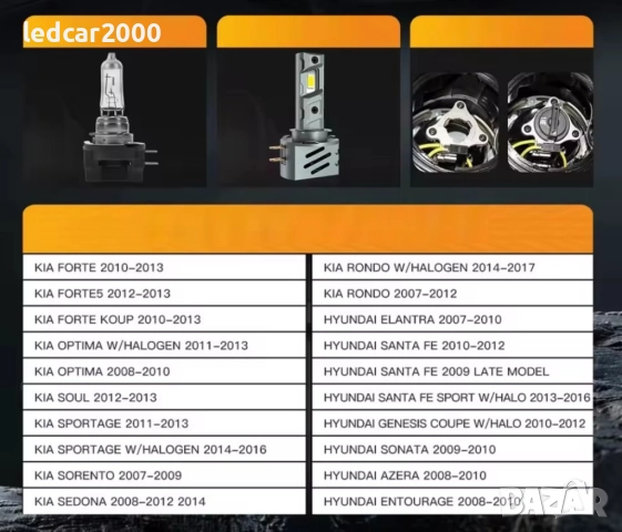 Лед Крушки H11B CANBUS, снимка 8 - Аксесоари и консумативи - 52451944