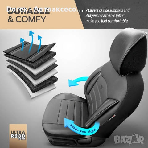 Тапицерия за седалки Otom Inspire, снимка 10 - Аксесоари и консумативи - 53597952
