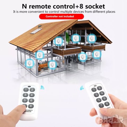 RF дистанционно управление на 433MHZ, снимка 3 - Друга електроника - 41719308