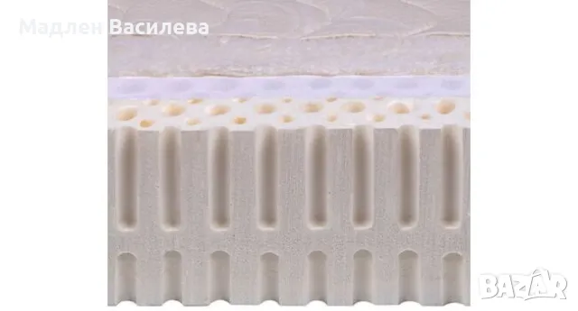 Матрак Натура на фирма ЕКОН, снимка 7 - Матраци - 50422929