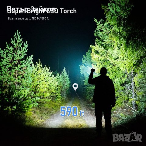 фенер, снимка 2 - Къмпинг осветление - 40891764