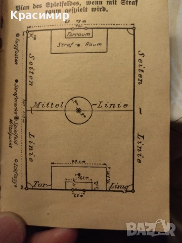Мини Антикварна., снимка 5 - Антикварни и старинни предмети - 52110449