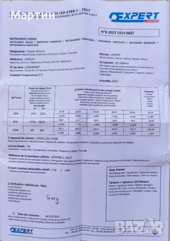 Expert 1/2 ", 20-100 Nm - динамометричен ключ - НОВ, снимка 6 - Други инструменти - 52510597