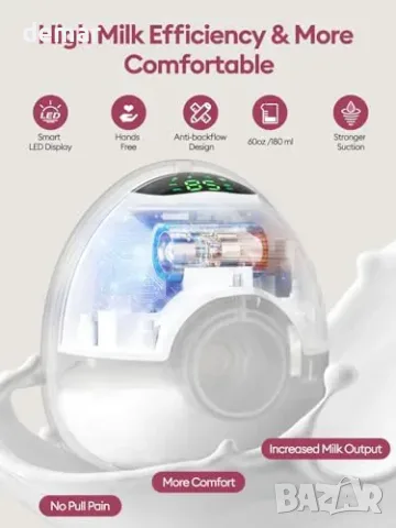 Lulia смарт wearable електрическа помпа за кърма hands-free с 4 режима и 9 нива, 6oz капацитет, снимка 5 - Помпи за кърма - 55827428