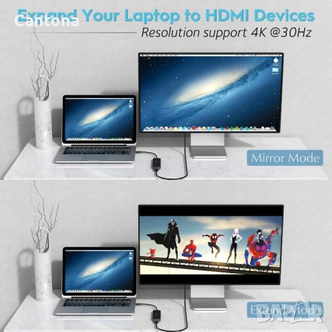 Aceele USB C хъб, 5 в 1  HDMI, 2xUSB 3.0, SD TF четец - дизайнерска версия, снимка 5 - Друга електроника - 40089165