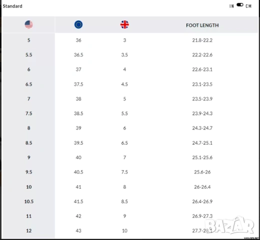 ботуши Sorel Caribou номер 37,5, снимка 7 - Дамски ботуши - 53420803