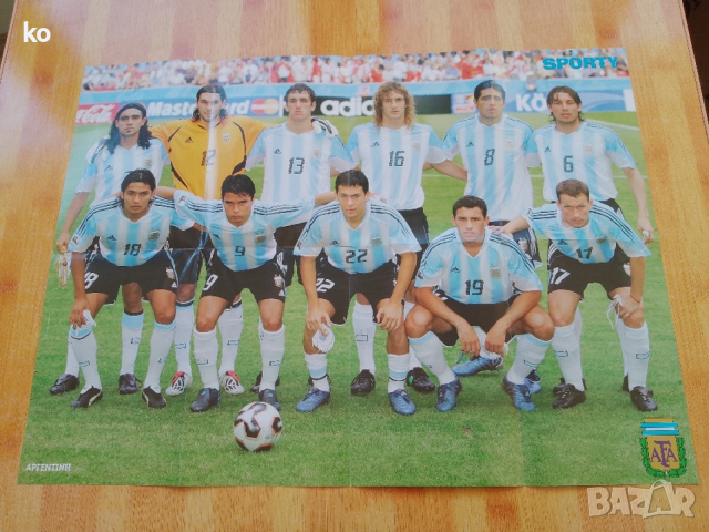 Футболни отбори -плакати