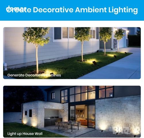 SOTTLOT Соларен LED прожектор за външен монтаж, димируем, топло бяло 3000K, IP65, 1 бр., снимка 7 - Соларни лампи - 51933556