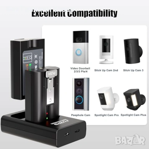 Нови 2 броя 7200mAh батерии за Ring Doorbell 2/3/4 с LED зарядно звънец, снимка 4 - Друга електроника - 53843223
