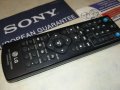 LG DVD REMOTE CONTROL 2606231804, снимка 17