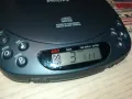 PHILIPS CD DISCMAN-ВНОС SWISS 0105251315, снимка 13