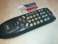 JVC REMOTE TV VIDEO 0403241150