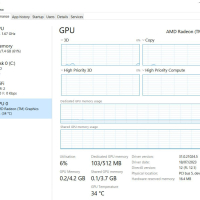 Супер мощен лаптоп Dell Vostro 5625 с 6-ядрен Ryzen 5-5625U и 16'' FHD 256 GB SSD 8GB Win11, снимка 14 - Лаптопи за работа - 43582411