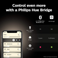 Philips Hue Смарт LED Крушка Е27 с Bluetooth 9W Топла Бяла Светлина, снимка 3 - Крушки - 36371364