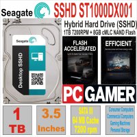 HDD 3.5` 1 TB хард дискове за камери,Workstation,Gaming PCs,External Storage и други, снимка 8 - Твърди дискове - 44197831