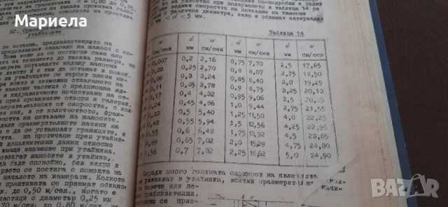 Водно строителство , снимка 5 - Специализирана литература - 51201549