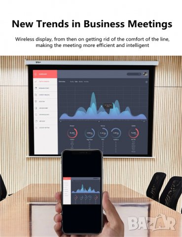 Безжичен ресийвър "Anycast", снимка 4 - Приемници и антени - 34534424