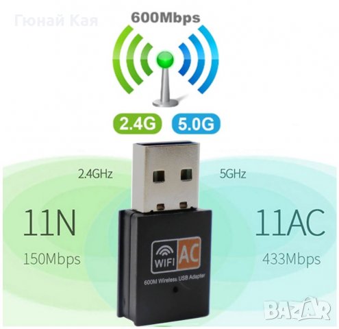 Мини USB Wifi адаптер 600Mbps с AC стандарт 2.4GHz-5GHz 802.11a/b/g/n/ac, снимка 4 - Мрежови адаптери - 35286110