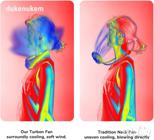 USB вентилатор за врат 5 скорости, 4000 mAh, безопасен, тих, hands-free, снимка 5 - Друга електроника - 52721941