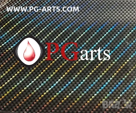 Фолио за хидрографика 3D BLACK CARBON LASER PRINT, снимка 2 - Друго търговско оборудване - 53193732