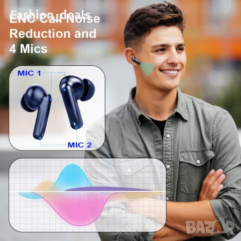 Нови Безжични слушалки Спортни с кутия за зареждане Earbuds за музика, снимка 7 - Bluetooth слушалки - 39679779