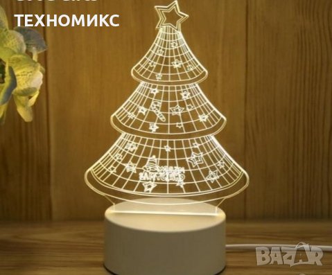 Холограмна 3D LED нощна лампа

, снимка 6 - Лед осветление - 41375506