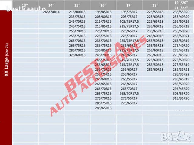 Комплект (2броя) 3D текстилни вериги за сняг 100% сцепление S,M,L,XL,XXL, снимка 10 - Аксесоари и консумативи - 34227289