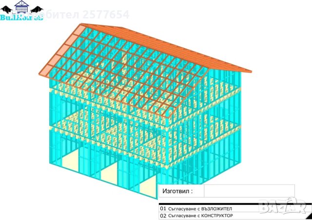 Къща,Преместваема къща,Сглобяеми къщи,Модулни,Жилищни-240м² , снимка 1 - Строителни материали - 44192806