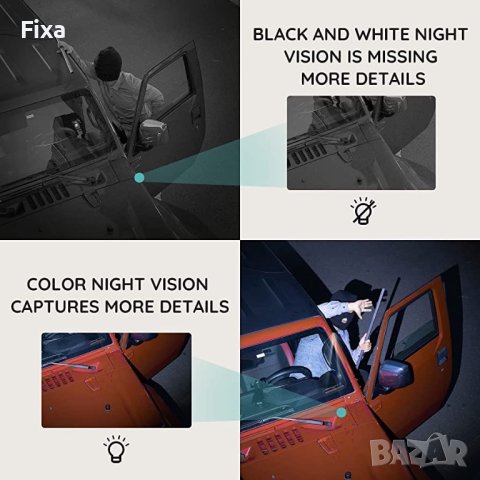 "BOIFUN" Безжична външна камера със Соларен панел (DQ201), снимка 3 - IP камери - 40979250