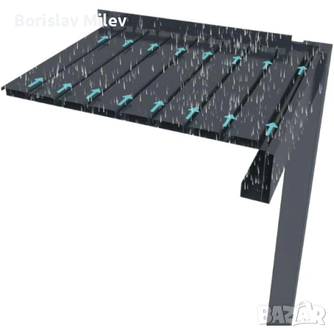 Алуминиева Пергола , снимка 8 - Други - 50556463