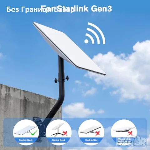 Нова Регулируема стенна стойка за Starlink Gen 3 360° метална монтажна скоба, снимка 7 - Други стоки за дома - 56124446