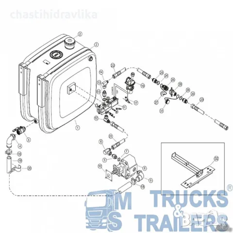 Двукръгова хидравлична система 3/4'' - 80л. к-кт Турция